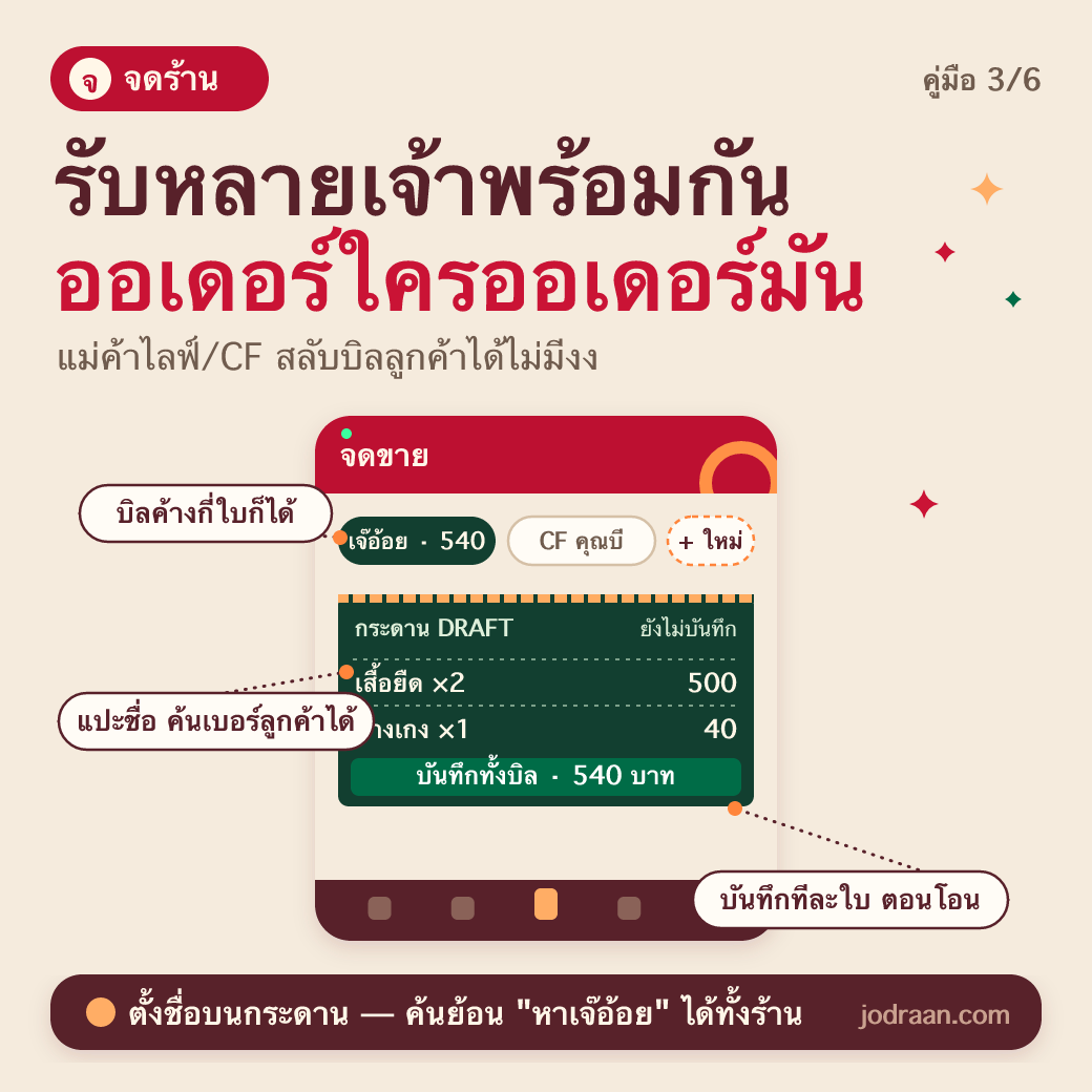 รับหลายเจ้าพร้อมกัน ออเดอร์ใครออเดอร์มัน