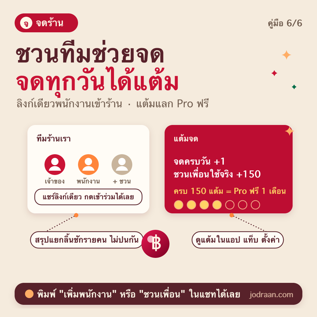ชวนทีมช่วยจด จดทุกวันได้แต้ม